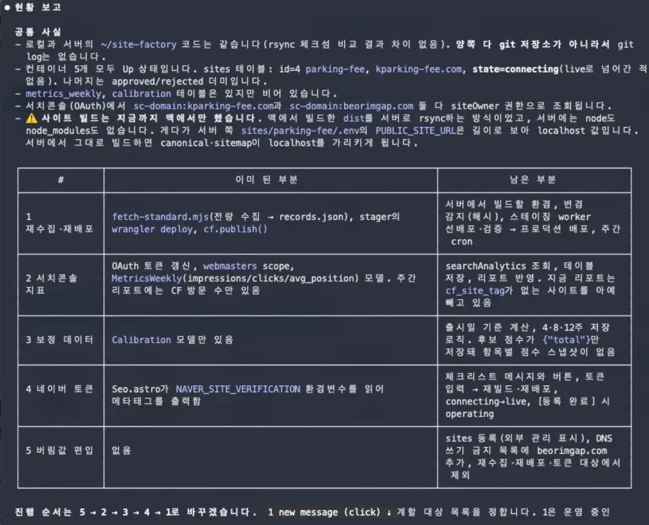 Claude Code가 남은 작업별로 이미 된 부분과 남은 부분을 표로 정리한 현황 보고