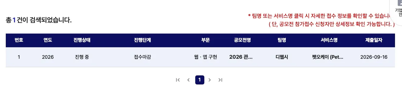 한국관광 콘텐츠랩에서 1차 심사 자료 제출을 마친 화면