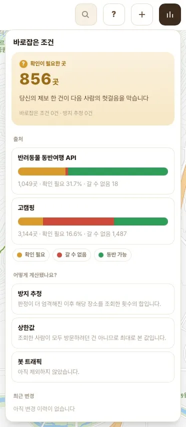 PetOK 임팩트 페이지에서 판정 분포 스택바와 공개된 산식