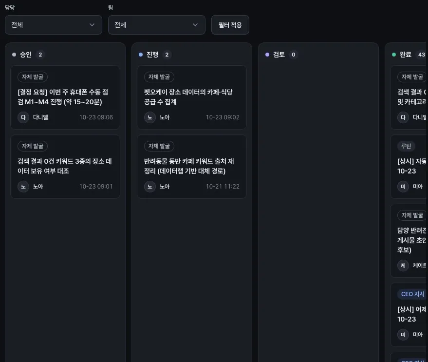 업무 상세 화면에서 임원의 결정 요청을 바로 승인하거나 반려하는 모습