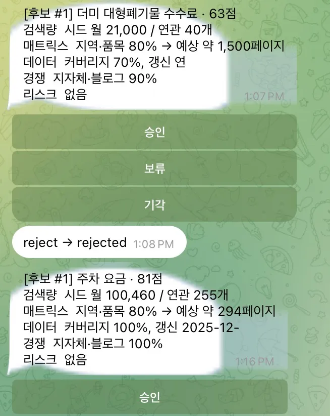 텔레그램으로 도착한 리서치 후보 카드와 승인 버튼
